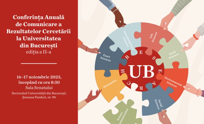 știre conferință rezultatele cercetării noiembrie 2023